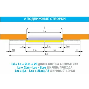 Автоматика для двустворчатой раздвижной двери FLUO STANDARD EMERGENCY, короб 2200 мм CAME 818SL-0031 (КАМЕ) Автоматика для двустворчатой раздвижной двери FLUO STANDARD EMERGENCY, короб 2200 мм CAME 818SL-0031 (КАМЕ)